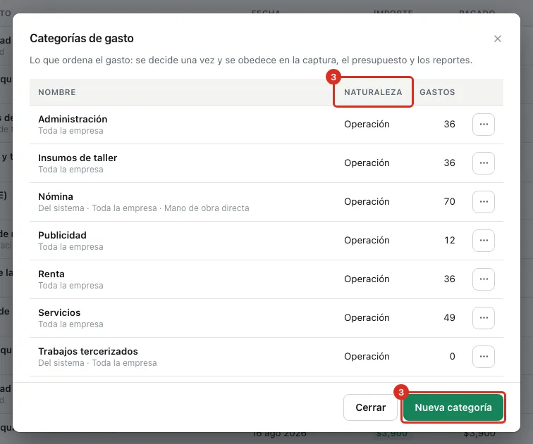 El catálogo de categorías de gasto