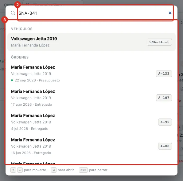 Resultados agrupados en el taller