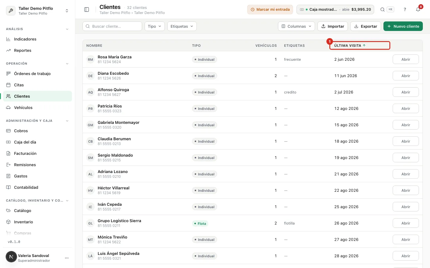 La lista ordenada por Última visita