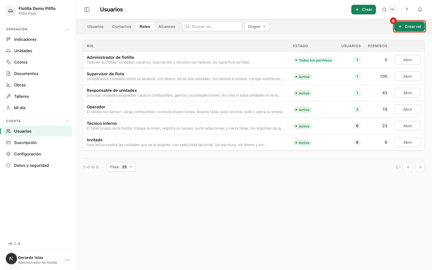 Crear un rol propio