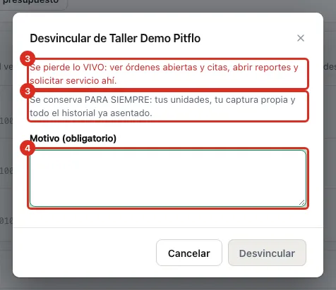 El diálogo de desvinculación