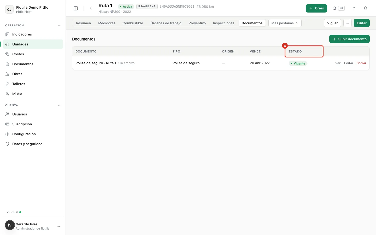 La tabla de documentos con su semáforo