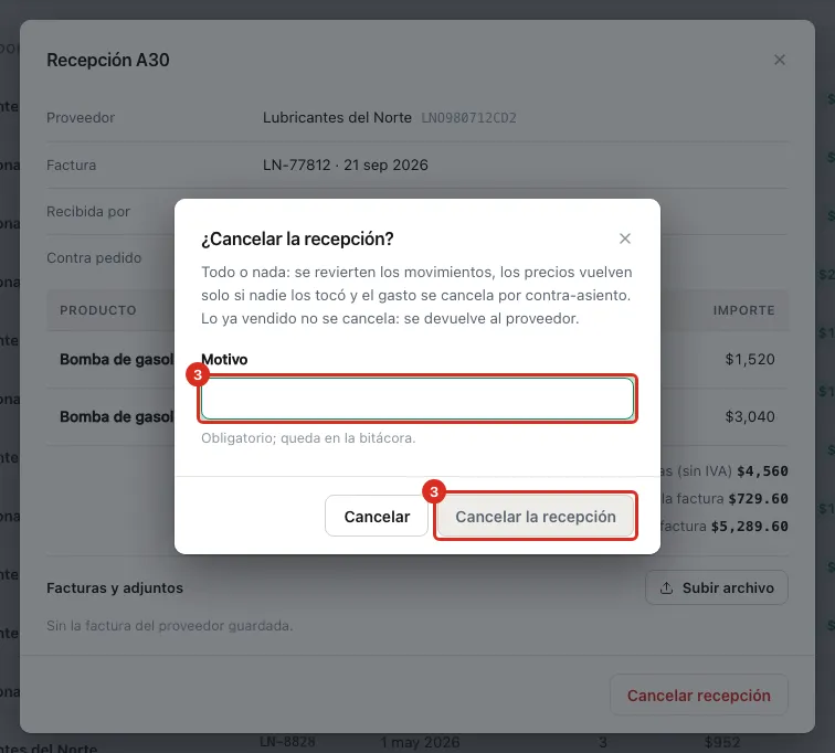 El diálogo con el motivo obligatorio