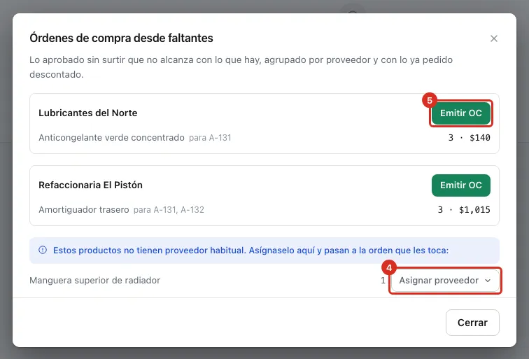 Pedidos propuestos por proveedor