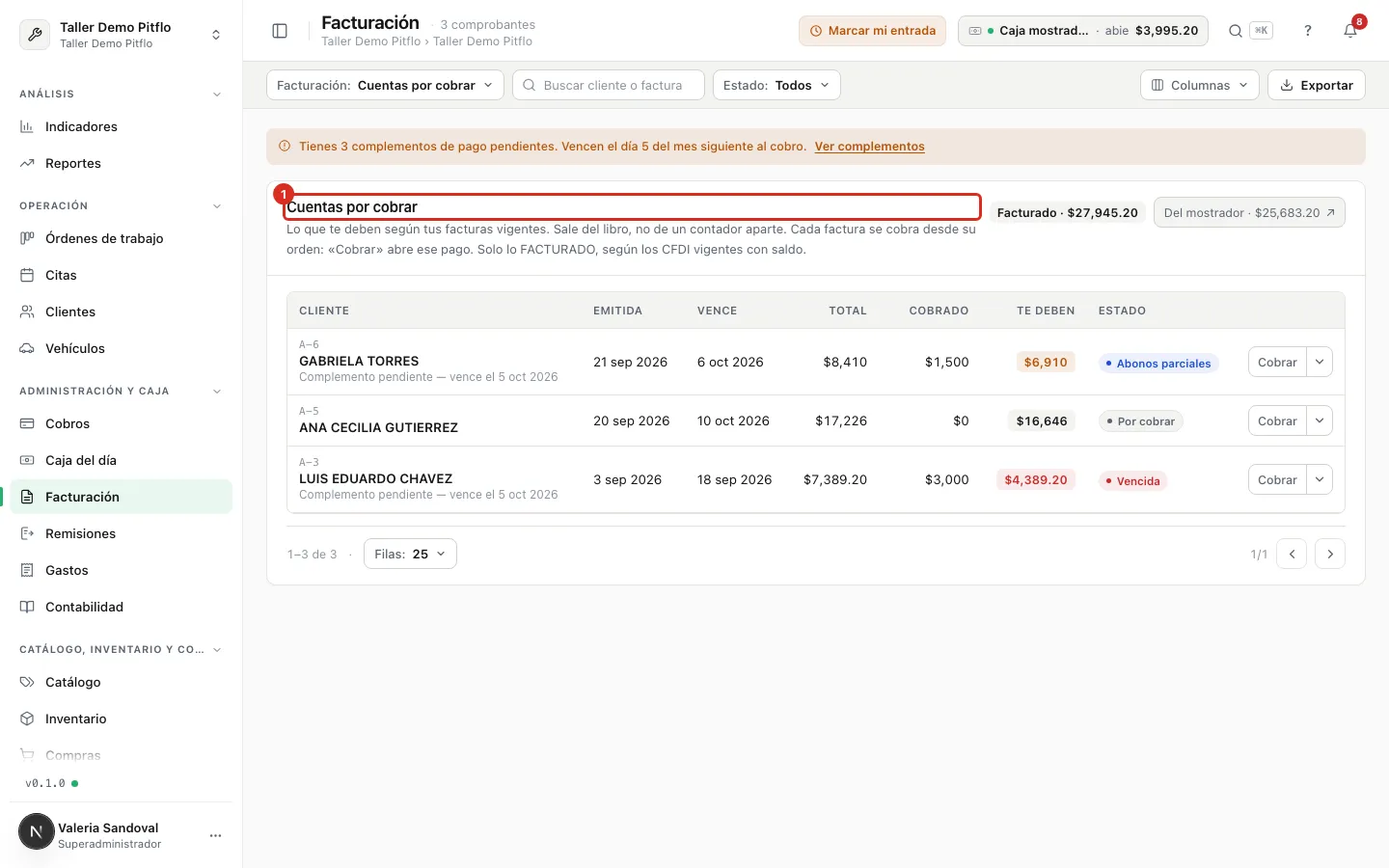 Cuentas por cobrar