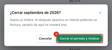 Confirmación para cerrar el periodo