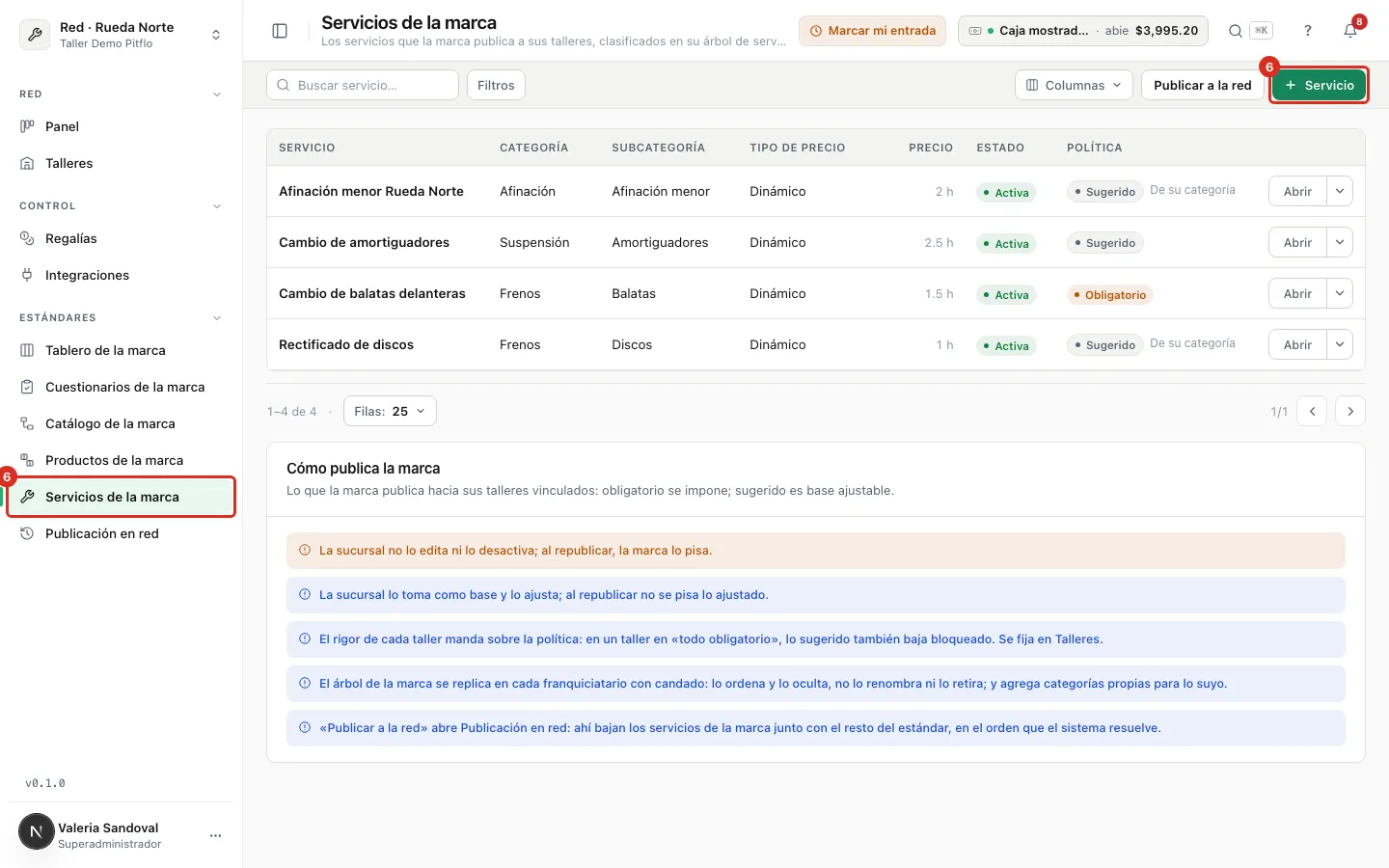 La lista de servicios de la marca