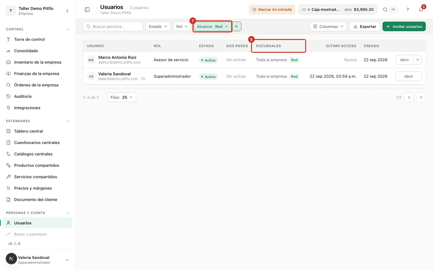 Lista de usuarios con la etiqueta Red y el filtro Alcance
