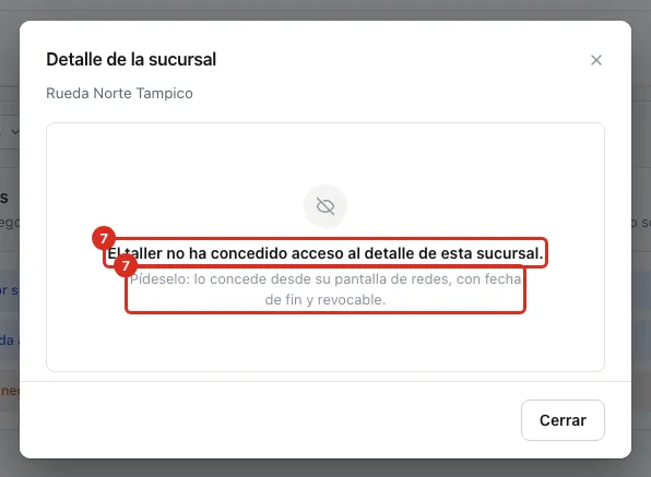 Detalle sin permiso concedido