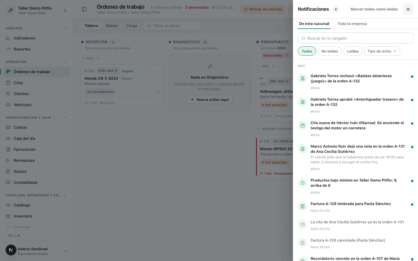 La bandeja con avisos de cada tipo
