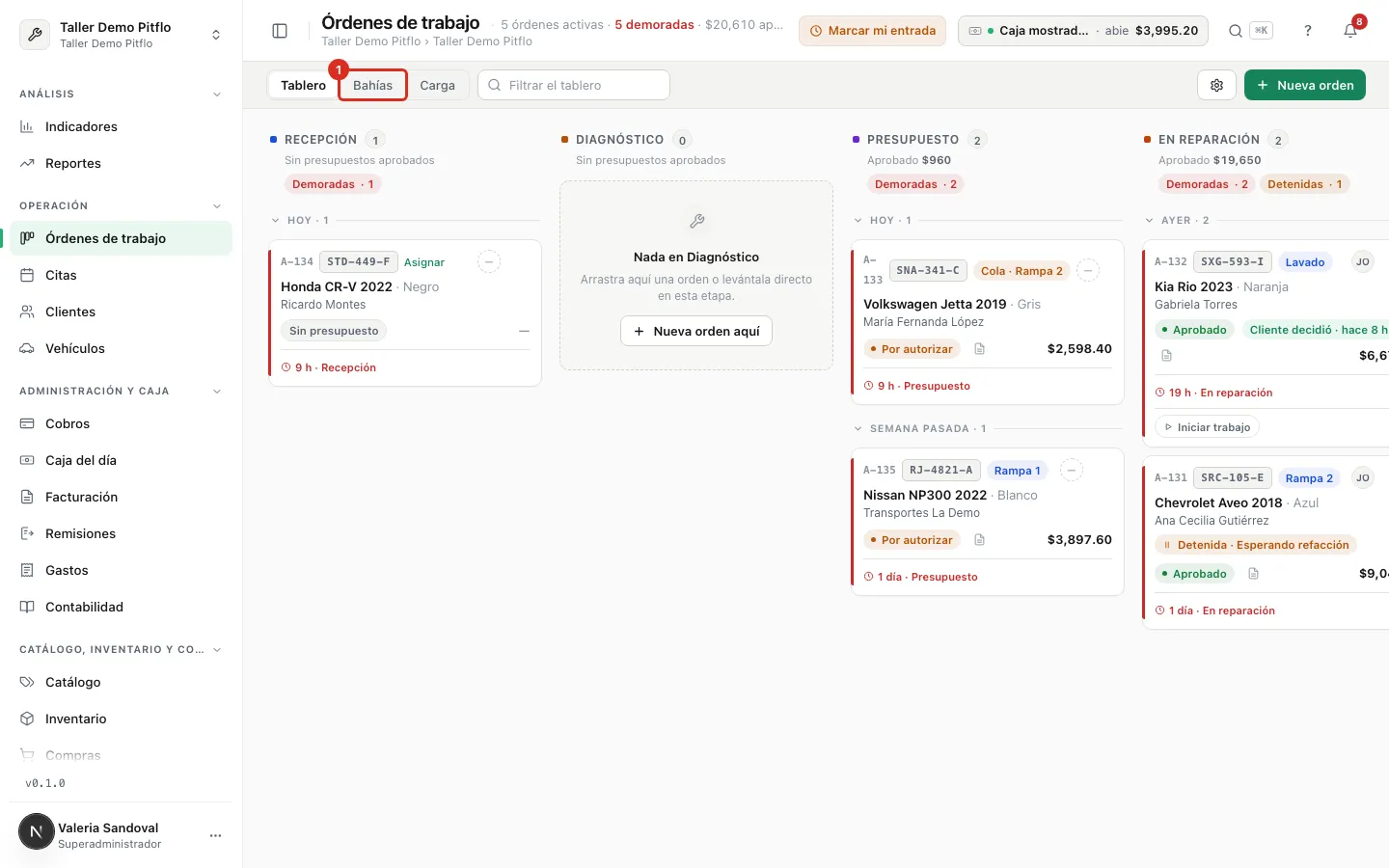 El conmutador Tablero · Bahías