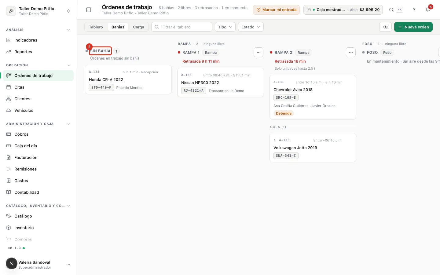 El kanban de bahías