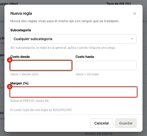 La regla: eje, rango y margen