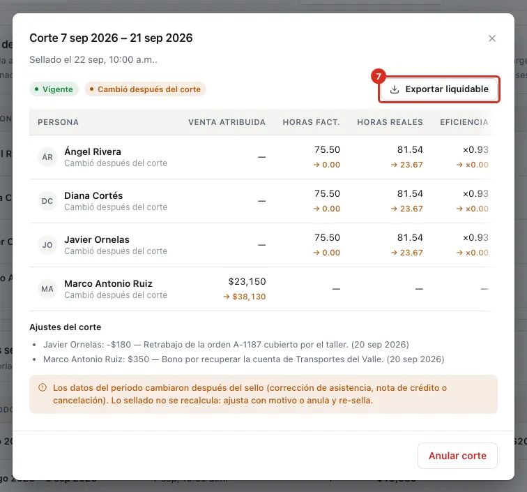 La ficha del corte y su exporte