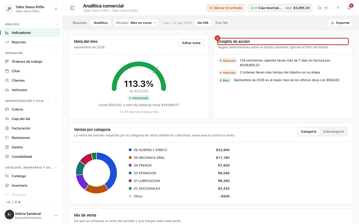 El panel Insights de acción