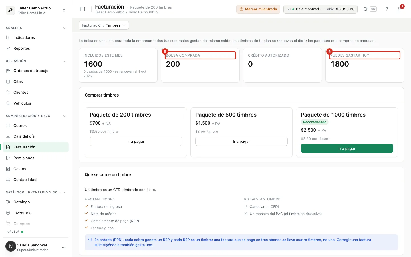 Cifras de la bolsa después de la compra