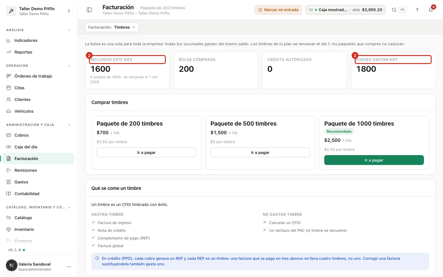 Las cuatro cifras de la bolsa de timbres