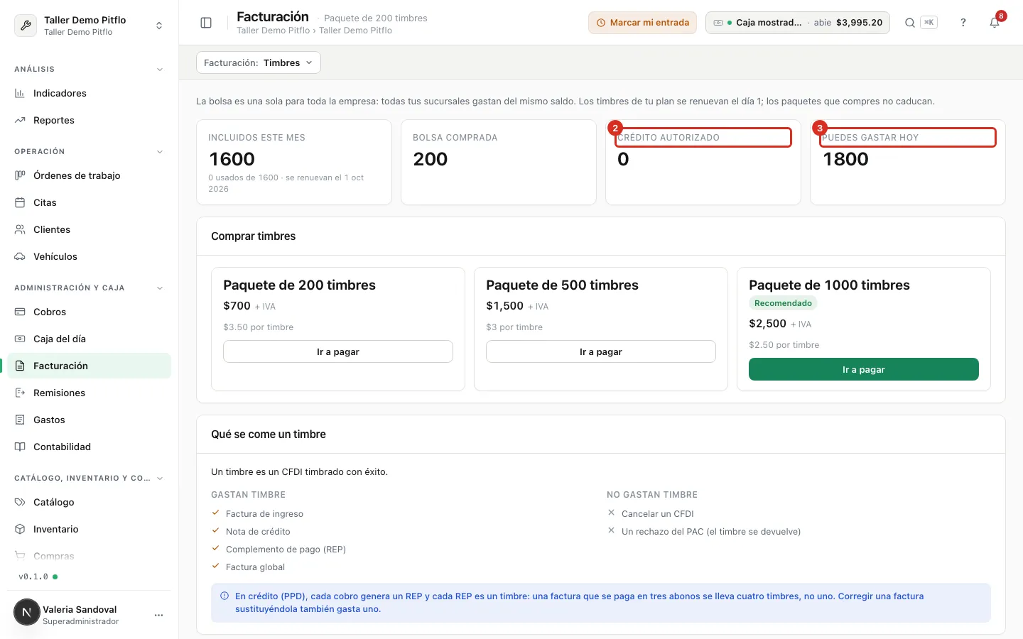 Crédito autorizado junto a Puedes gastar hoy