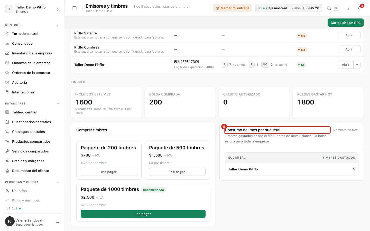 Consumo del mes por sucursal en Emisores y timbres